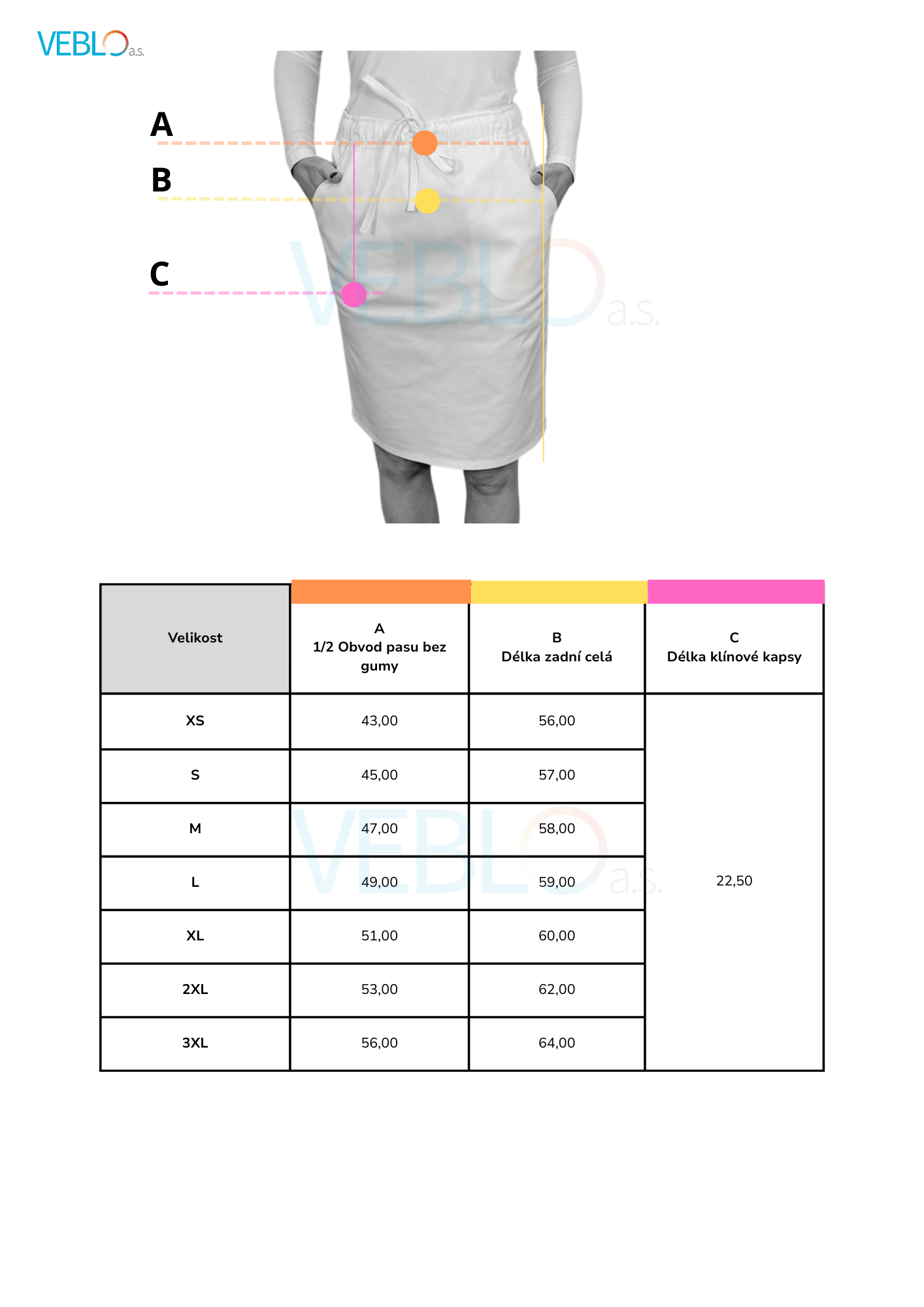 Velikostné tabulky Wallaby (2)